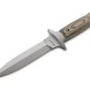 Schanz Integral Dagger